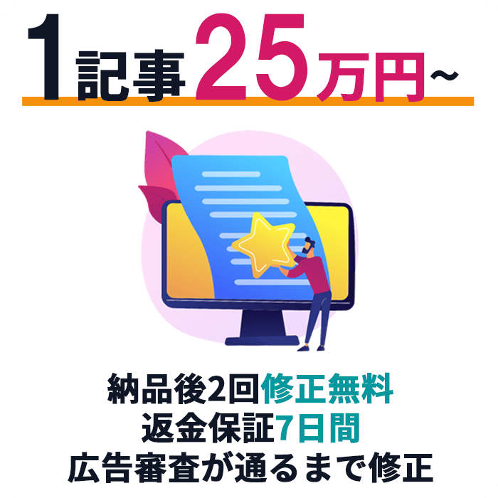 1記事20万円から。納品2回修正後無料。返金保証7日間。広告審査が通るまで修正